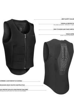 Ballistic Flex Fit Weste Rückenprotektor