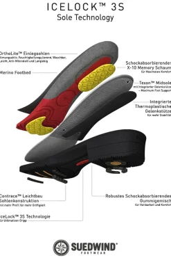 IceLock FZ Eco Stiefelette